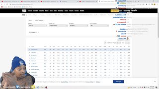 Details FlightReacts To James Harden Leading The NBA in Assists Per Game Guide