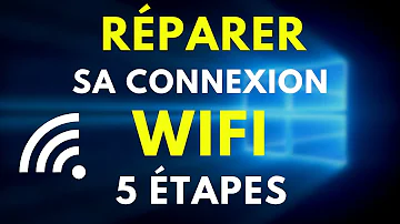 Pourquoi mon ordinateur perd le WiFi ?