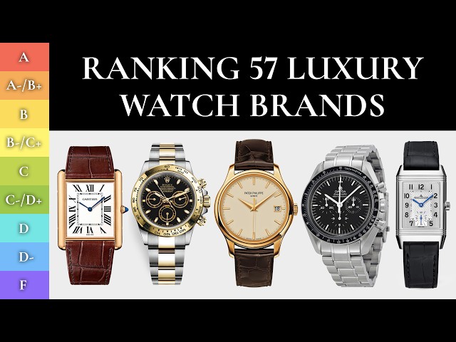 Ranking 57 Watch Brands (BEST & WORST) - Ft. Federico Iossa