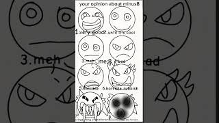 Your Opinion About The