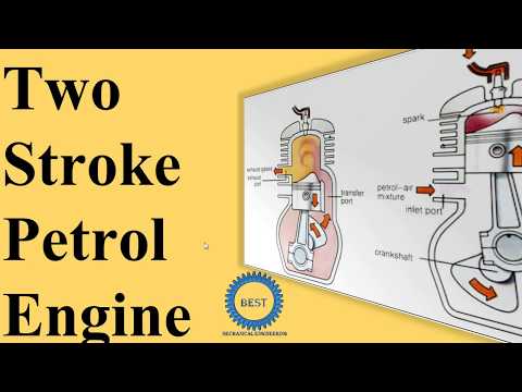 Two Stroke Petrol Engine Two stroke Spark Ignition