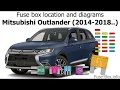 Mitsubishi Asx Fuse Box
