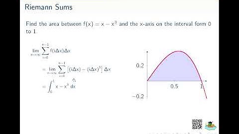 Calculus 2 by Example  Riemann Sums Source
