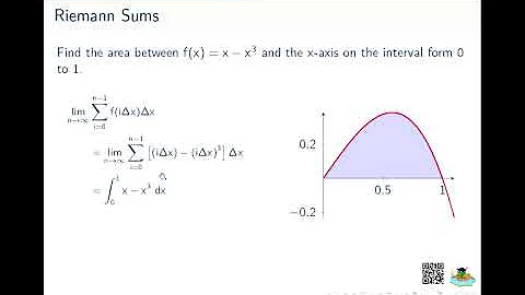 Calculus 2 by Example  Riemann Sums Source