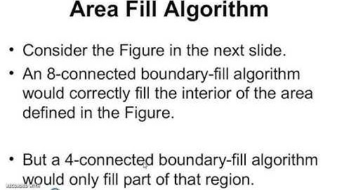 Area Fill Algorithm