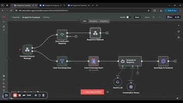 Automate Facebook Messenger with AI | Build 24/7 Smart Inbox