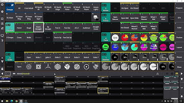 GrandMA3: Using and Updating Presets
