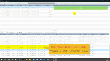 How to Upgrade Hikvision Devices in Batch