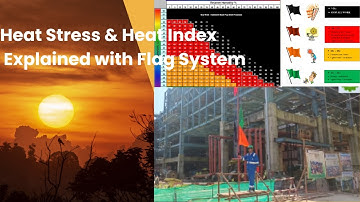 Heat Stress and Heat Index  Explained with Flag System