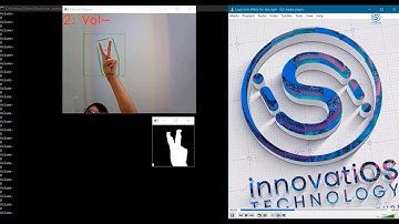 Case Study#11: Gesture Detection & Identification-Controlling Games & Media Player