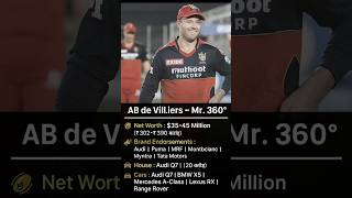 AB de Villiers Net Worth: The Luxury Life of Mr. 360°