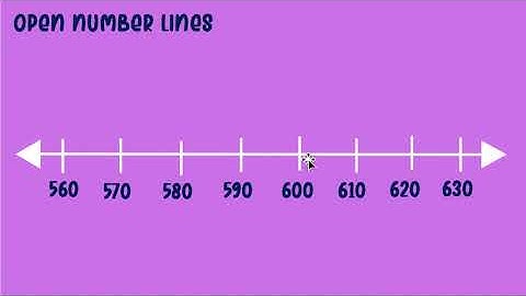 Open Number Line (100s)