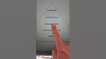 Stop overcomplicating your ads...
