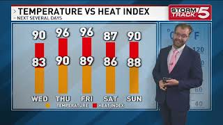WCYB Kit Alexander Main Weather Forecast 6 9 Second Main