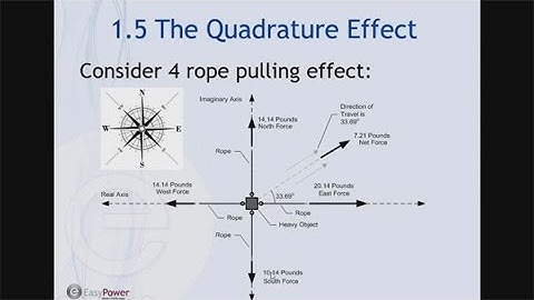 EasyPower Power Engineering - Part 1