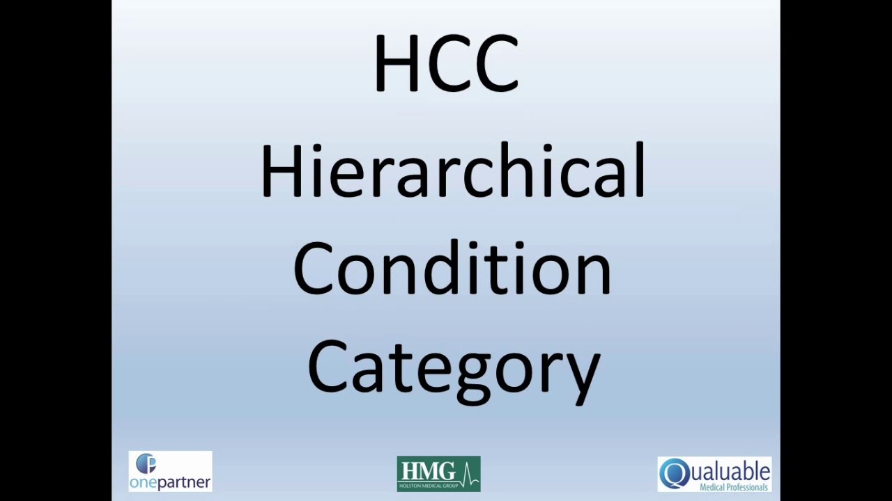 2016 hcc coding intro youtube