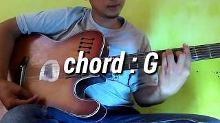 Kunci gitar lagu Aceh Ramlan Yahya