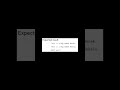 Prototype inheritance - prototype  #coding  #javascript