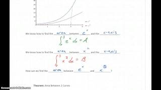 Celebrity MATH 151 Module 12.1 Part 1 - Area Between 2 Curves Profile