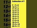 Subtraction of 9