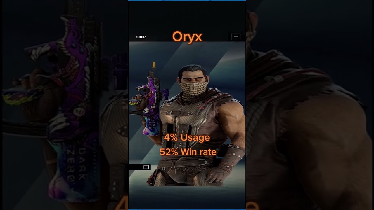 Highest win rate Defending Operators in Operation Crystal guard - Rainbow Six Siege 