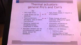 Thermopneumatic actuators