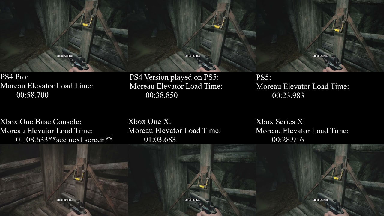 Resident Evil 4 (Console) - Forums - How should your inventory look when  running NG+? - Speedrun