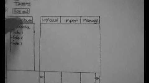 Paper Prototype CMD Den Bosch J1K2 Usability