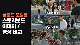 Claude Fable 5 vs. Opus 4.8 vs. Sonnet 5 Image & Video Comparison: Honest Review of Fable 5 AI Im...