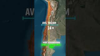 Why is Chile So Long?