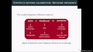 A Dilemma in Bayesian Chronology Construction, a talk by Bryony Moody