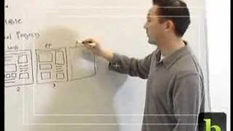 Better Meetings with Bert Decker