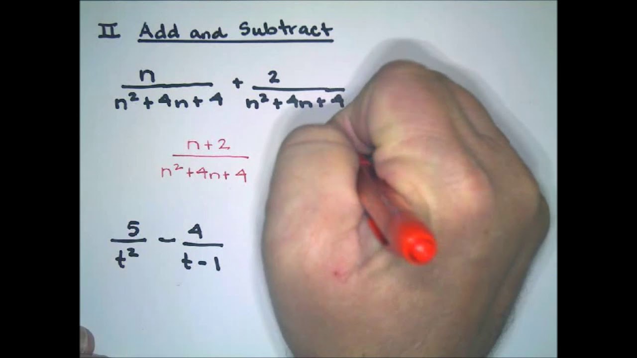 Unit 4 Summary Notes - YouTube