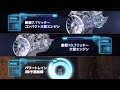 FUSO | 新型スーパーグレート 新機能説明ビデオ
