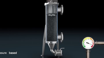 Kapotek KTF automatic self cleaning pressure filter explained