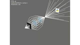 Geometric Optics With Ray Transfer Matrices