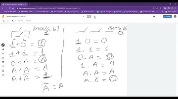 Bài 1: Các cổng AND, OR, NOT | Chương 2: Đại số Boolean và các cổng logic | Điện tử số PTIT
