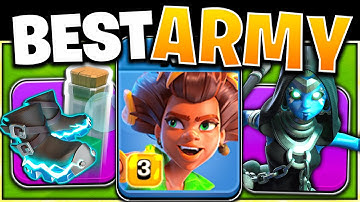 How to Use Root Riders, the LAST Guide You