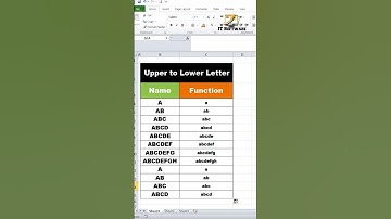 Use to LOWER Function in Excel 🔥 | Excel for Fresher | Upper to Lower | #excel #short @ITSoftwares
