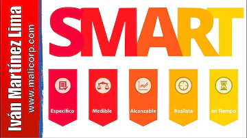 ¿Cuáles son los 5 objetivos SMART?