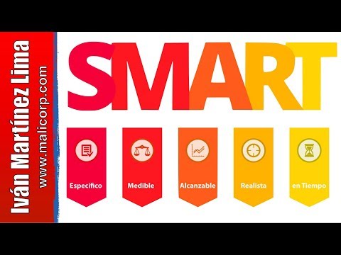 Objetivos SMART - ¿Qué son los objetivos SMART ? - Concepto de los Objetivos S.M.A.R.T.