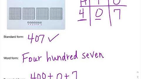 2nd Grade Place Value  standard, expanded, word form