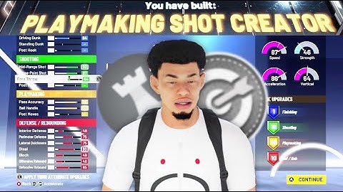 THIS DEMIGOD POINT GUARD BUILD is DOMINATING NBA 2K21!! OVERPOWERED BUILD! Best Guard Build NBA 2K21