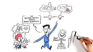 EEII - a DSPF project