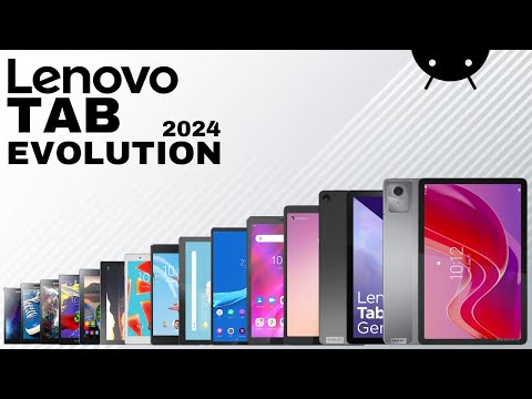 Evolution Of Lenovo