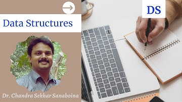 Applications of Queues - Round Robin Scheduler