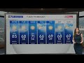 Temperatures to plunge across South Florida after near-record warmth on Monday