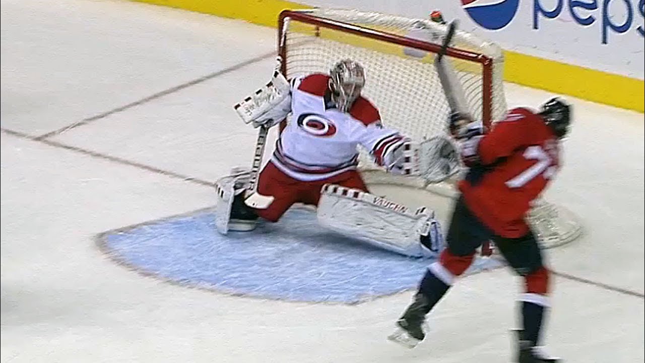 Carolina Hurricanes Tenuous Goalie Situation