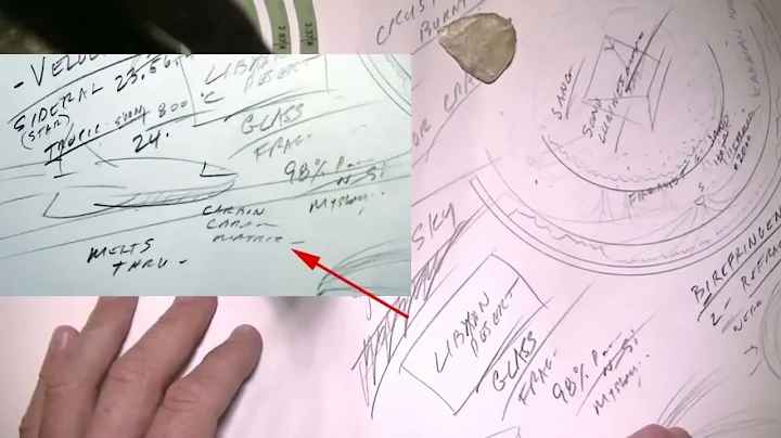 Hand Drawn Presentation of Lord Steven Christ's Co...