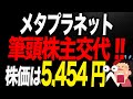 【衝撃予測】メタプラネット株、2027年に株価は5,454円に！？